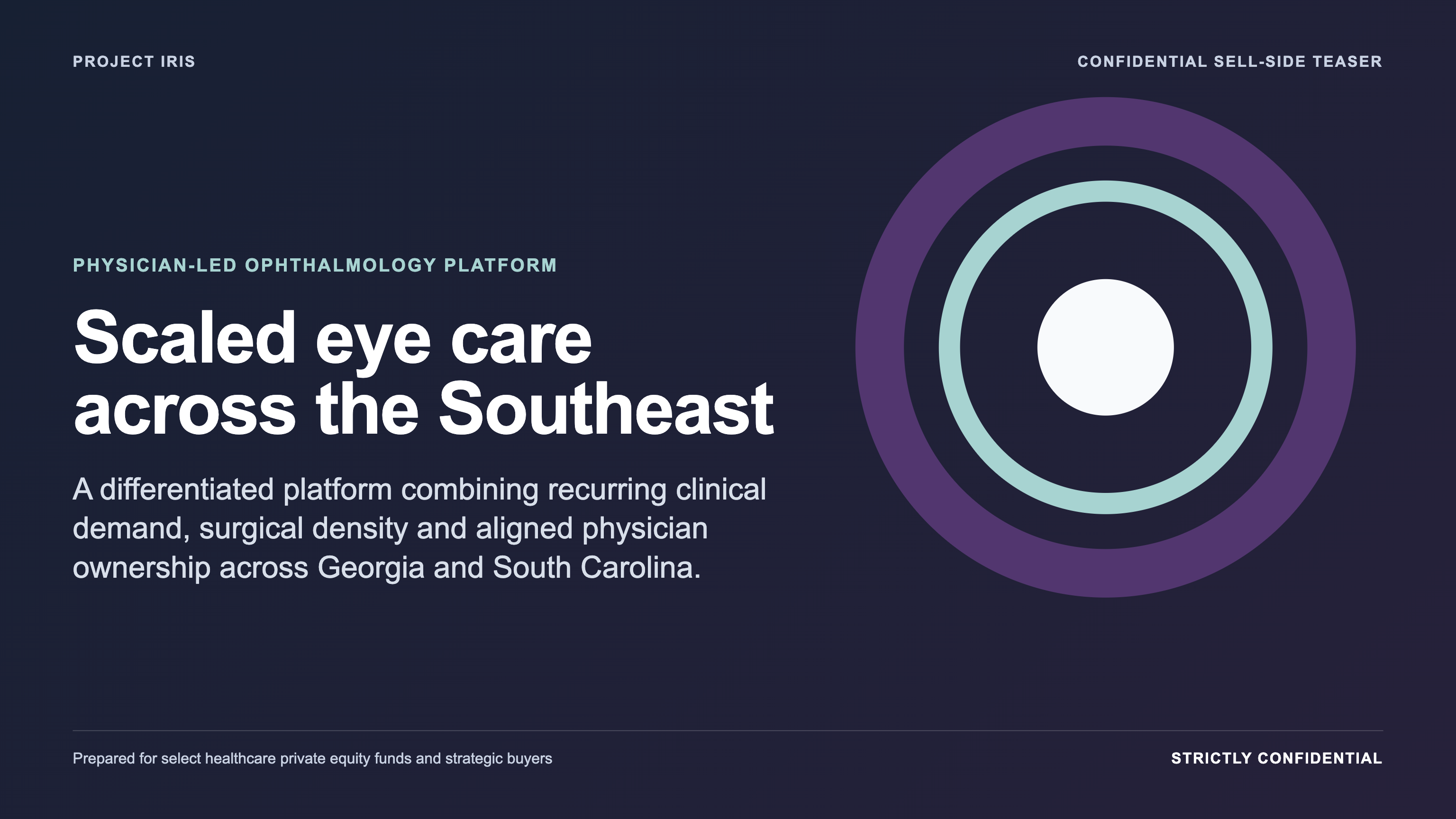 Cover of the Project Iris confidential teaser for an ophthalmology network