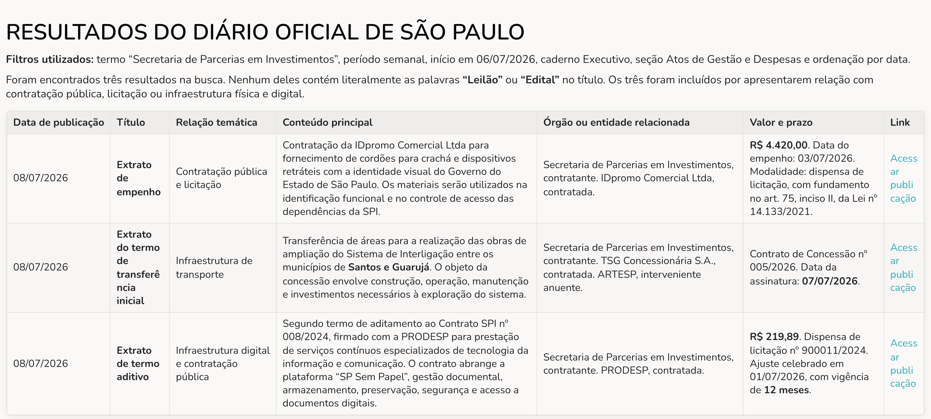 Diário Oficial de São Paulo: três publicações, em português